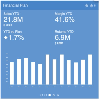 This figure shows and example of a tile.