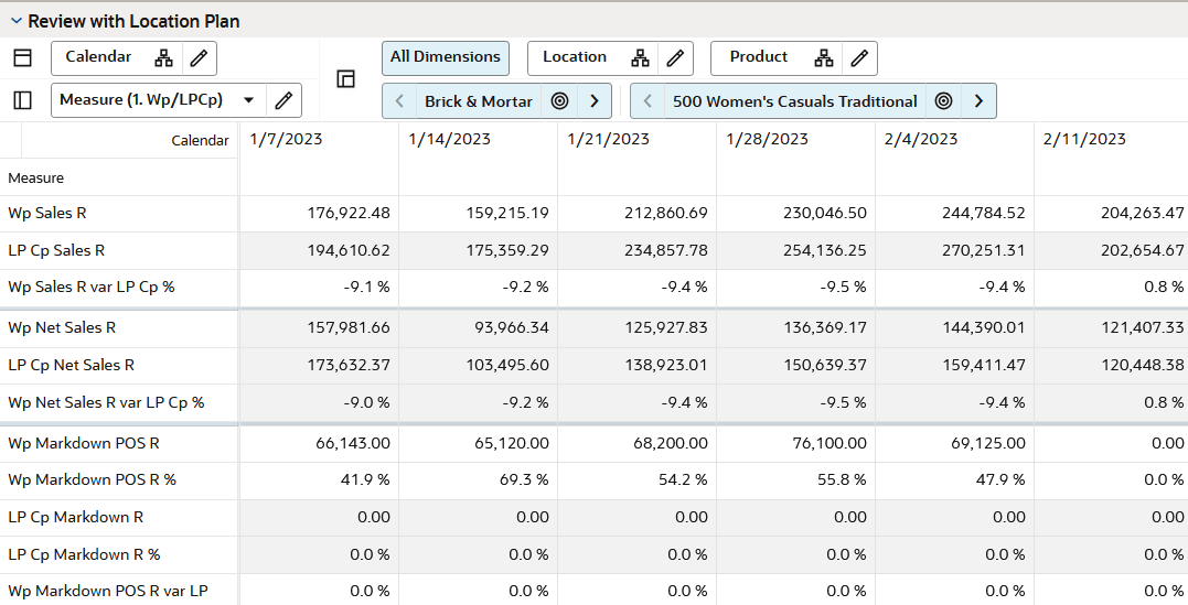 Review with Location Plan View