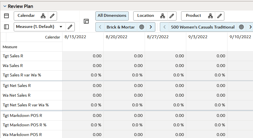 Review Plan View