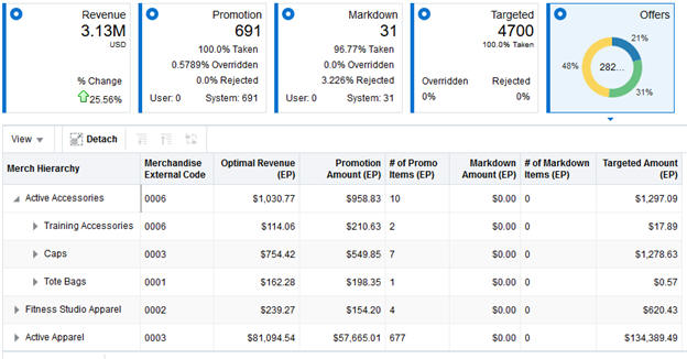 Description of Figure 1-30 follows Description of Figure 1-30 follows