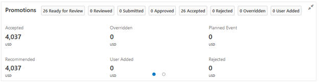 Description of Figure 1-34 follows Description of Figure 1-34 follows
