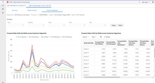 Description of Figure 1-55 follows Description of Figure 1-55 follows