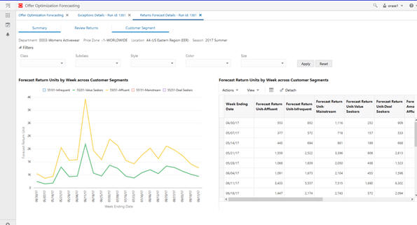 Description of Figure 1-63 follows Description of Figure 1-63 follows