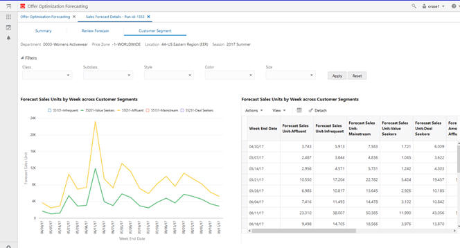 Description of Figure 1-55 follows Description of Figure 1-55 follows