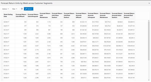 Description of Figure 1-64 follows Description of Figure 1-64 follows