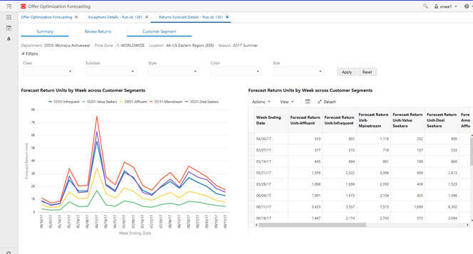 Description of Figure 1-62 follows Description of Figure 1-62 follows