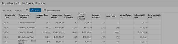 Description of Figure 1-61 follows Description of Figure 1-61 follows