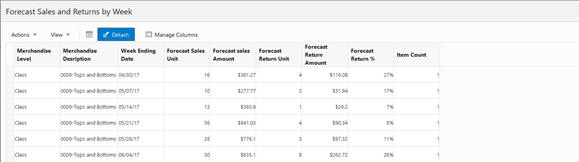 Description of Figure 1-60 follows Description of Figure 1-60 follows