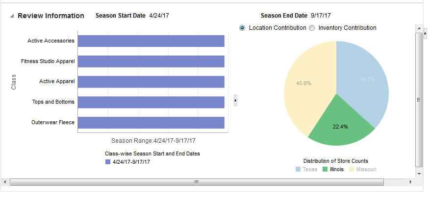 Description of Figure 1-12 follows Description of Figure 1-12 follows