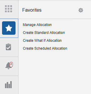Favorites Area Favorites Area