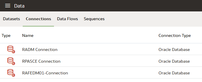 Connections Connections