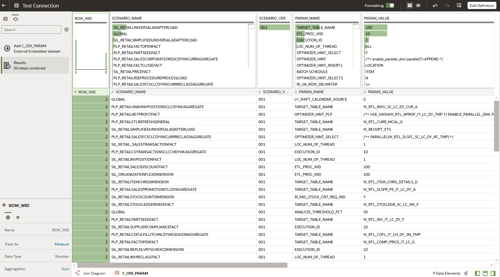 Project Created Project Created