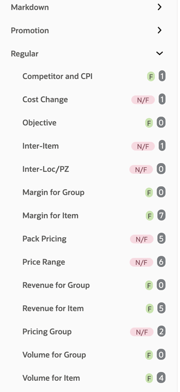 LPO Lite List LPO Lite List