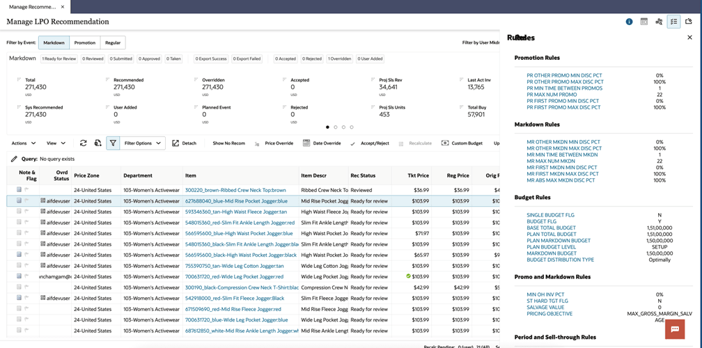 Rules for Promotion Markdown