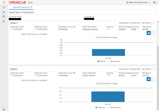 Storage and CPU Usage Statistics