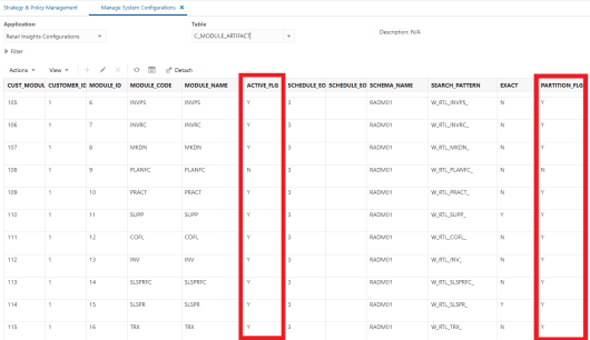 C_MODULE_ARTIFACT Initialization Flags C_MODULE_ARTIFACT Initialization Flags