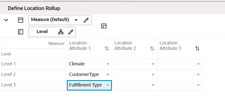 Define Location Rollup View