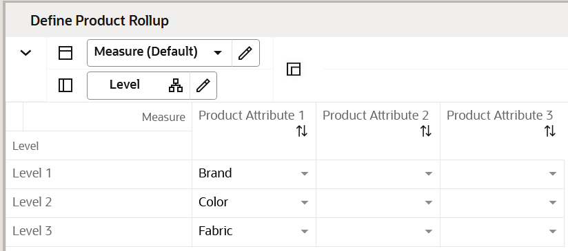 Define Product Rollup View Define Product Rollup View