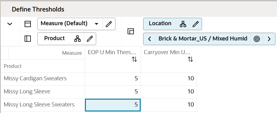 Define Thresholds View Define Thresholds View