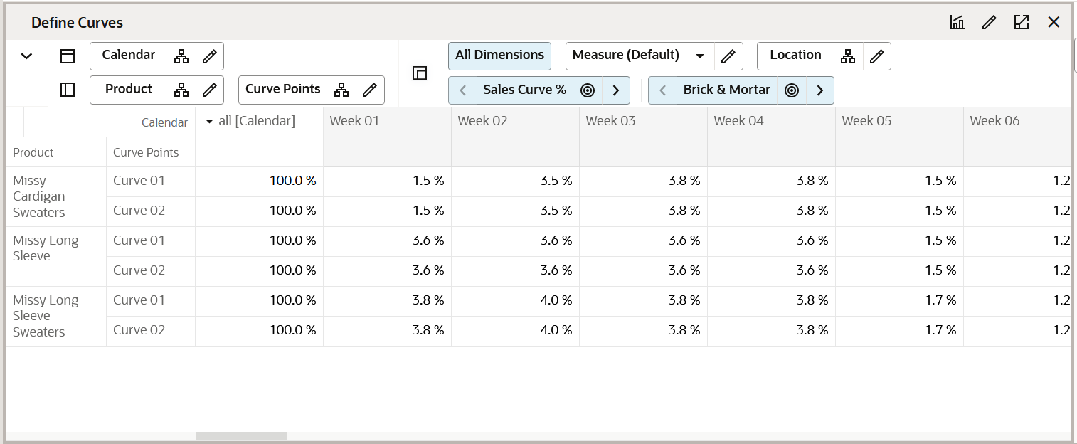 Define Curves View Define Curves View