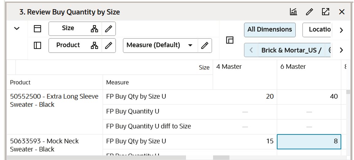 Review Buy Quantity by Size Review Buy Quantity by Size
