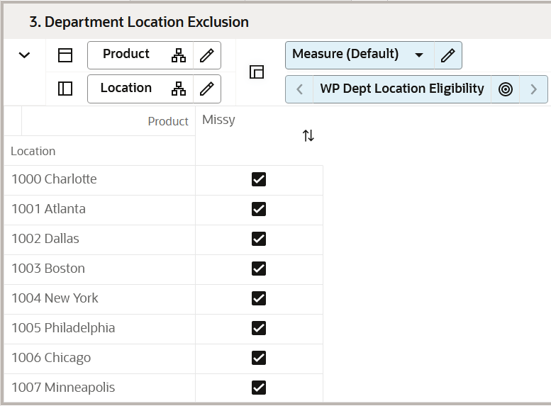 Department Location Exclusion View