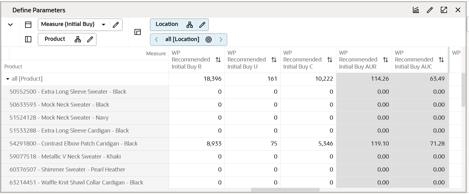 Define Parameters View