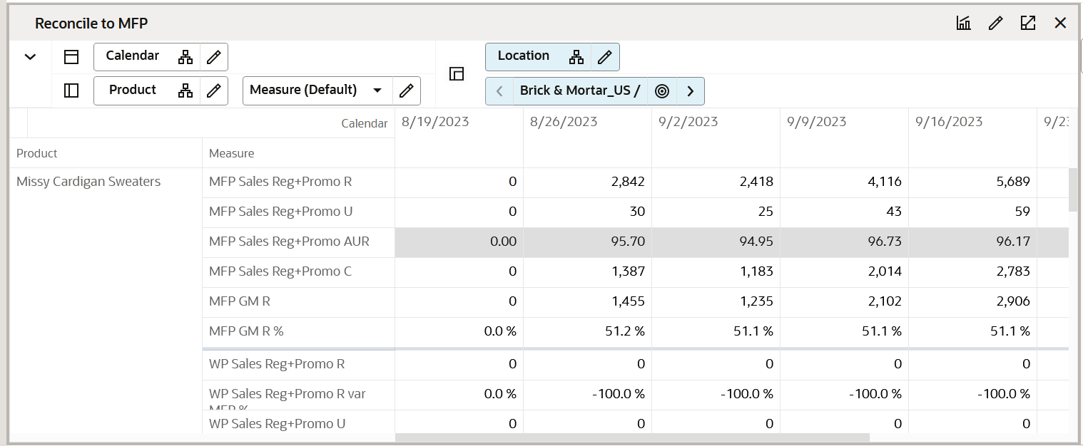 Reconcile to MFP View