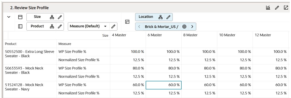 Review Size Profile