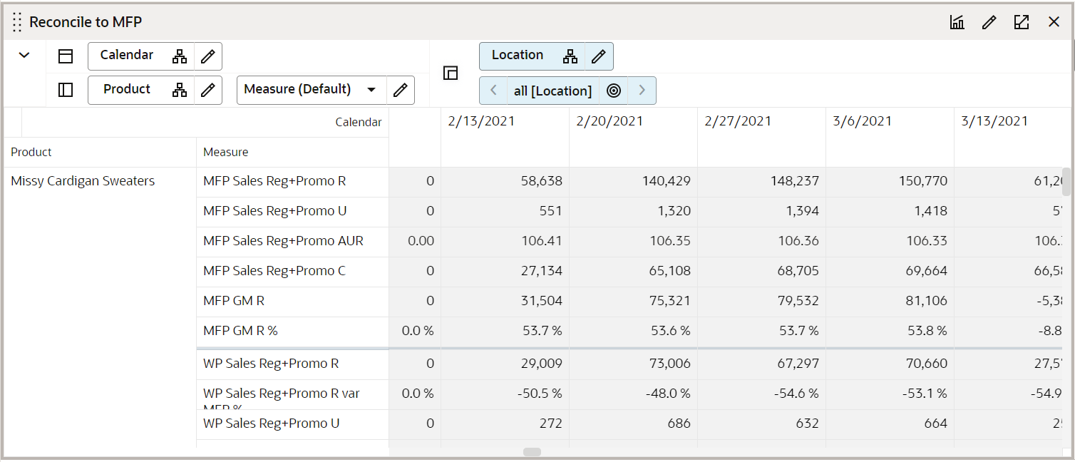 Reconcile to MFP View