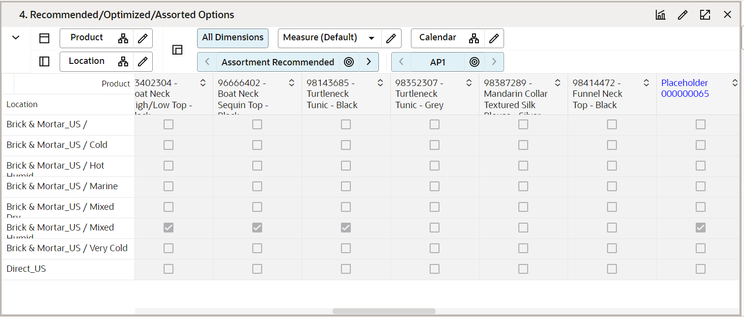Recommended/Optimized/Assorted Options View Recommended/Optimized/Assorted Options View