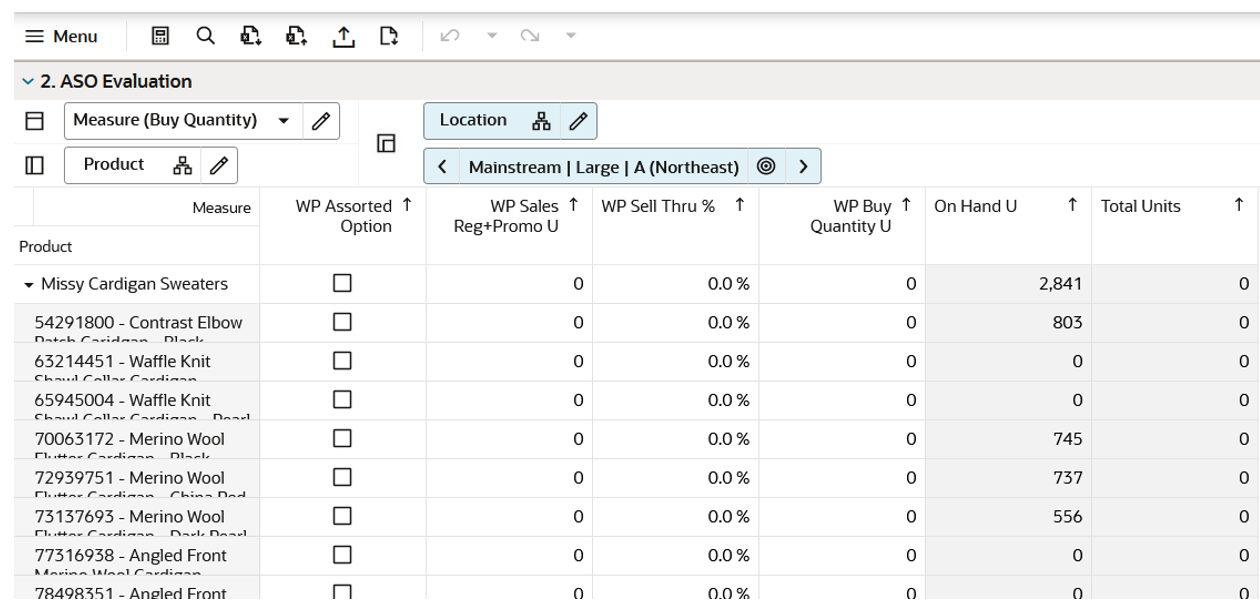 ASO Evaluation View ASO Evaluation View