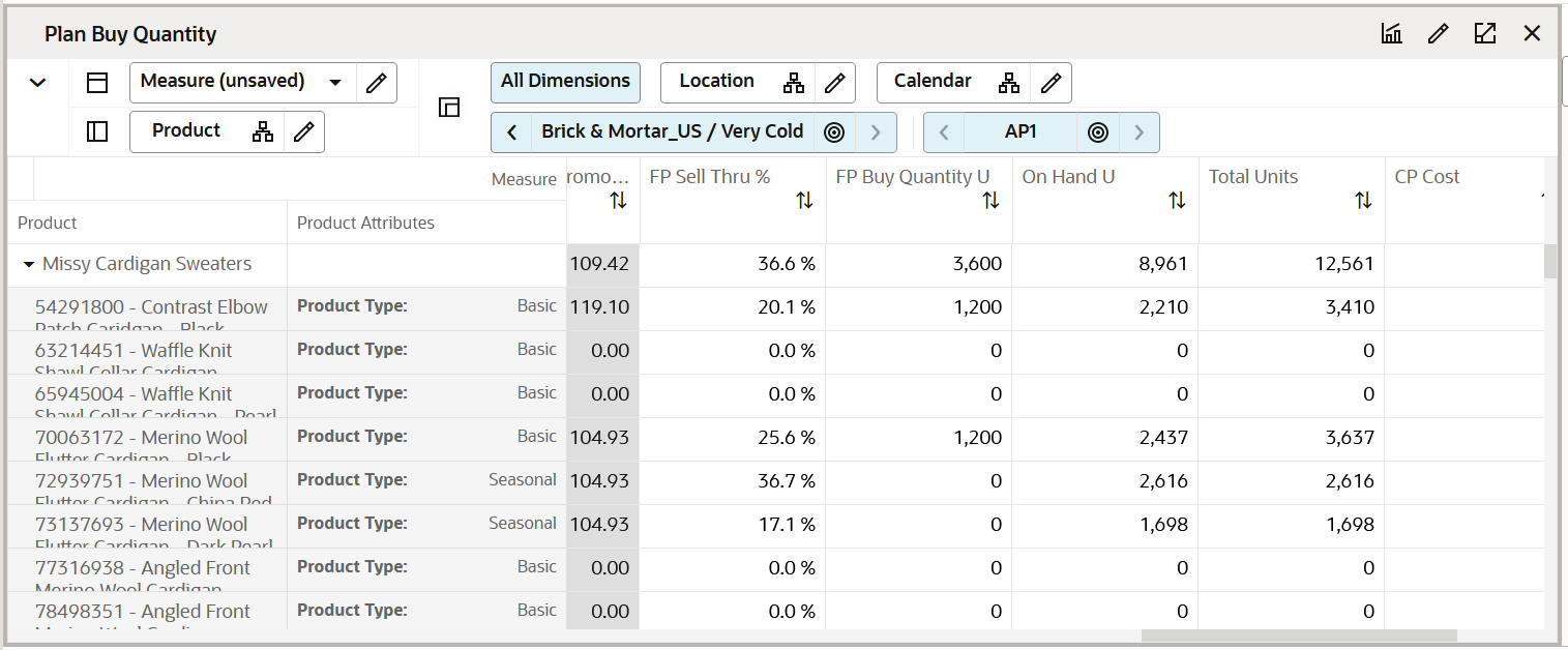 Plan Buy Quantity Plan Buy Quantity