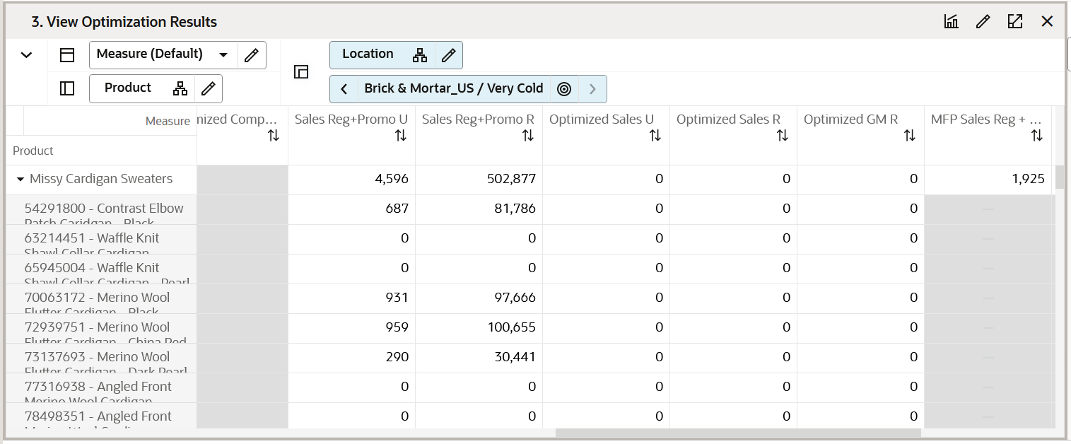 View Optimization Results View View Optimization Results View