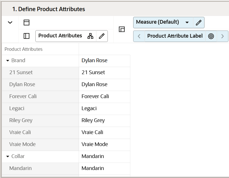 Define Product Attributes View