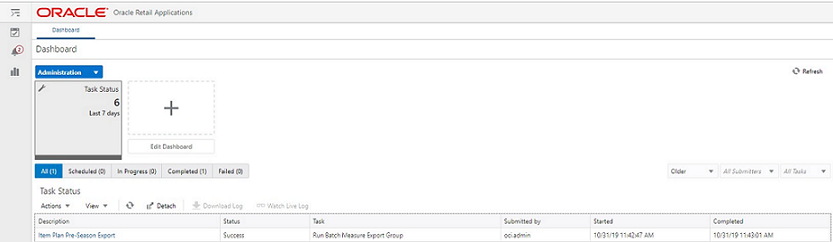 This figure shows the dashboard. This figure shows the dashboard.