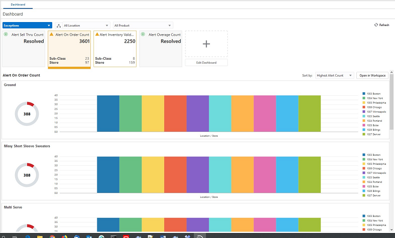 This image shows exceptions. This image shows exceptions.