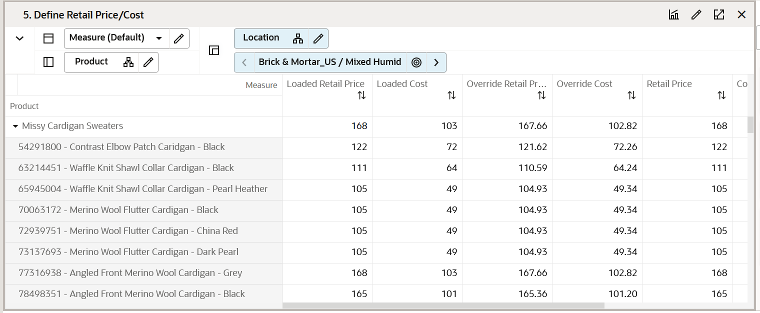 Define Retail Price/Cost View