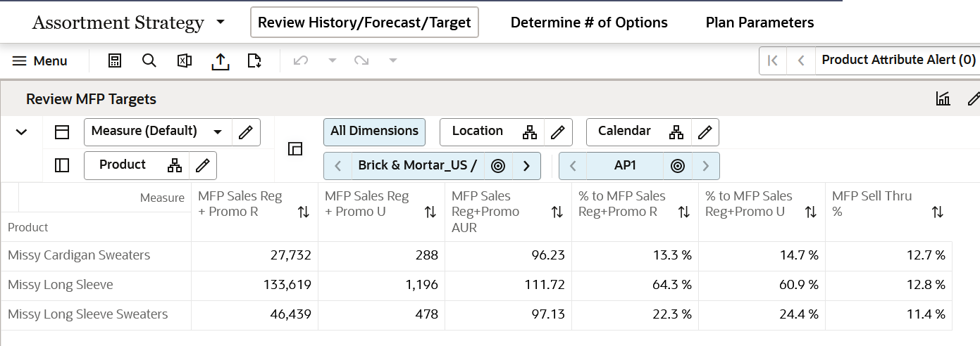 Review MFP Targets View