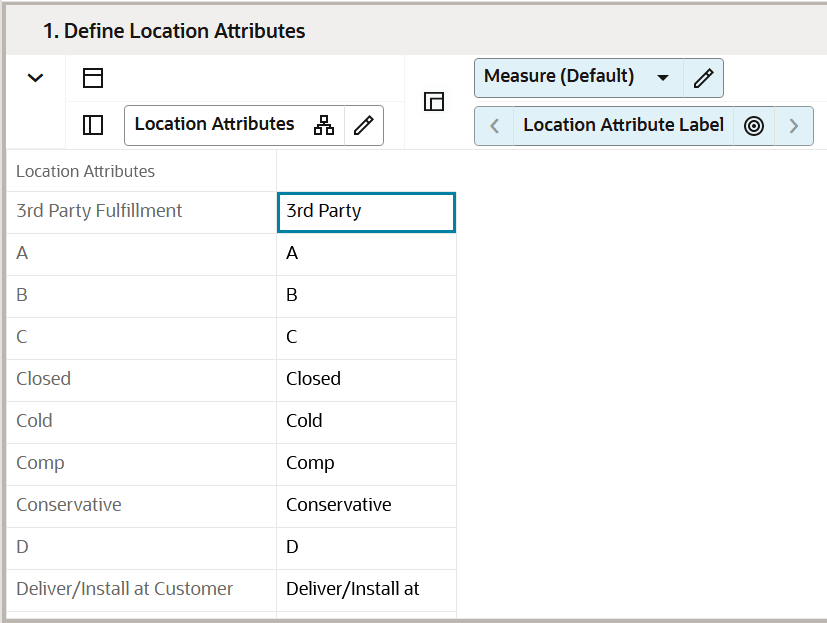 Define Location Attributes View Define Location Attributes View