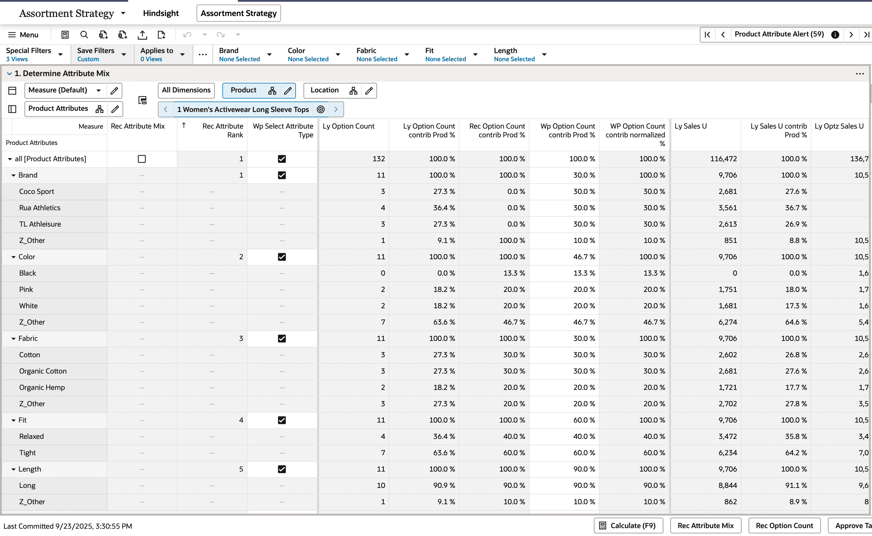 Determine Attribute Mix View Determine Attribute Mix View