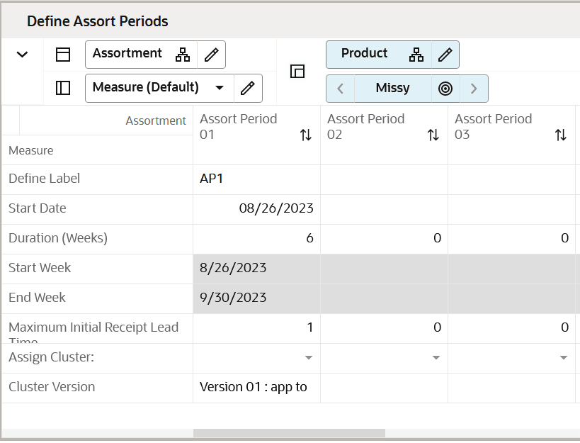 Define Assort Periods View
