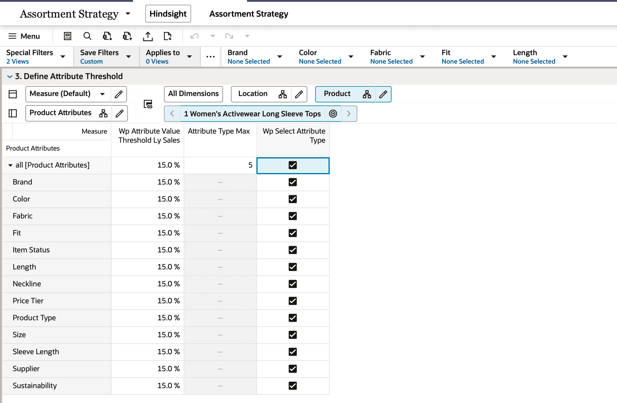 Hindsight Thresholds View Hindsight Thresholds View