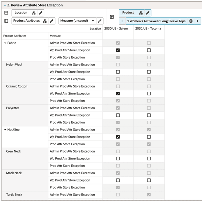 Review Attribute Store Exception View