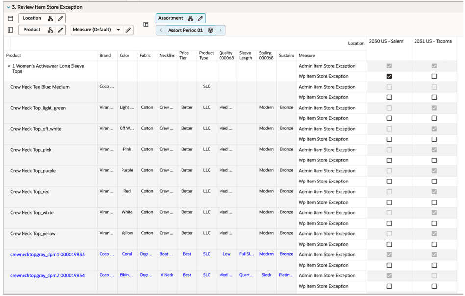 Review Item Store Exception View
