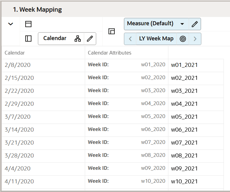 Week Mapping View Week Mapping View