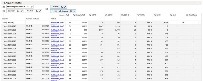Adjust Weekly Flow View