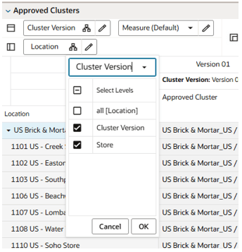 Approved Clusters View