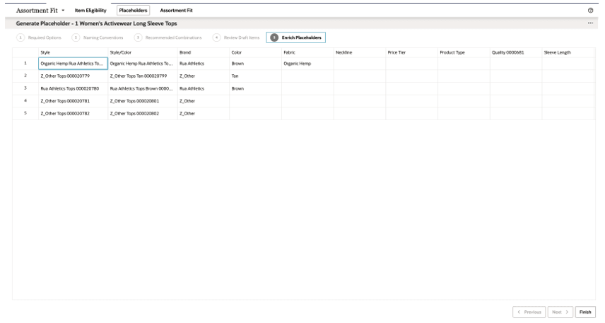 Generate Placeholders View