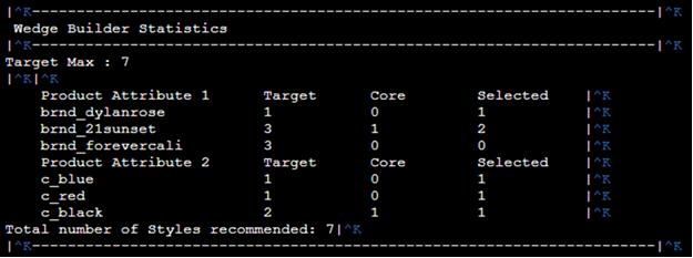 This image shows an example of wedge builder statistics.